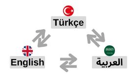 Önceliğimiz müşteri memnuniyetidir.