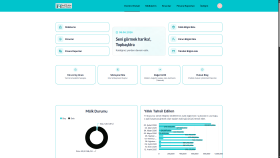 Softr NocoDB PostgreSQL Mülk Yönetimi Entegrasyonu