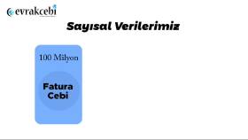 Bir Şirket İçin Hazırlanan Reklam Videosu