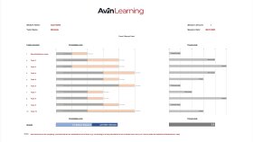 Avin Learning - Karne Çalışması