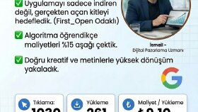 Mistik App - Google Ads Mobil Uygulama (UAC) Optimizasyonu