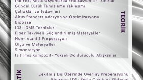 Sosyal Medya Afiş Tasarımı - Event, Eğitim