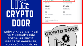 Telegram Reklam Hizmeti 