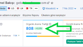 Geri Dönüşüm Şirketi İçin Backlink İnşası