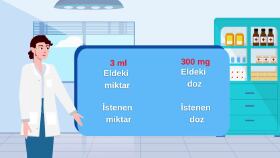 İlaç Dozu Hesaplama Animasyonu