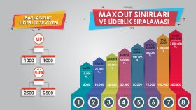 Reklam & Banner Tasarımı