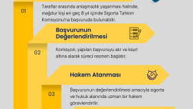 Turan Hukuk için Instagram gönderi tasarımı