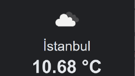 Hava Durumu Uygulaması