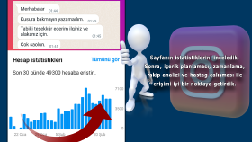 Sosyal Medya Danışmanlığı