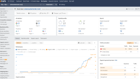 Off-Page SEO