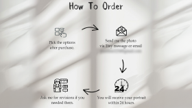 Etsy - E-Ticaret Görsel Tasarımı