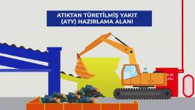 Chimirec Avrasya 2d Animasyon Tanıtım Filmi