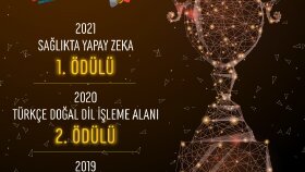Global Maksimum Post Görsel Tasarımı