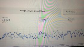 Google Looker Studio ile rapolama