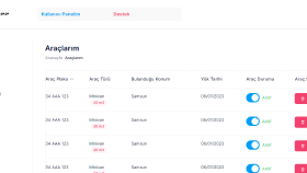 Web sitesi ön yüz ve admin panel tasarım çalışması