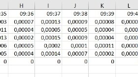 MetaTrader Data Export