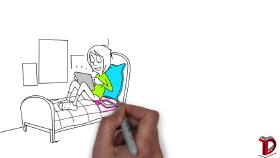 Türkiye Derste Whiteboard Animasyon