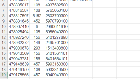Excel VBA ile Problem Çözme