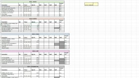 Antrenman Programı-Excel Otomasyonu