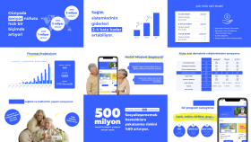 Markaya Özel PowerPoint Tasarımı