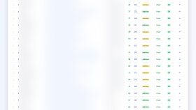 40+ Adet Yüksek Otoriteli Backlink Raporu 2026 v1