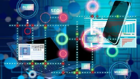 Digital Marketing Articles