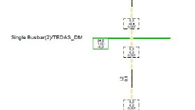 Digsilent ile Kısa Devre Analizi
