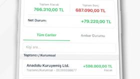 Fıstık Hali Reklam ve Tanıtım Filmi