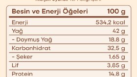 besin degeri tablosu