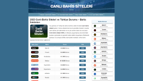 Tasarımı verilen sitenin yapımı