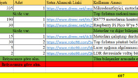Tenis Topu Fırlatma Makinesi İçin Malzeme Listesi
