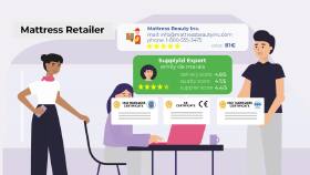 Supplyizi Tanıtım Videosu