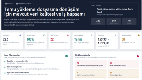 Temu Türkiye Pazaryeri - Ürün Analizi ve Toplu Ürün Yükleme