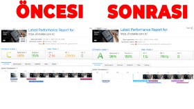 Notable.com.tr Web sitesinin Seo odaklı iyileştirmesi