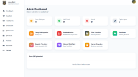 Loncakart – Full Stack Web Uygulaması