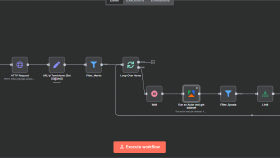N8N Websitesi Scrapeleme, Email Scrape ve Mail Otomasyonu