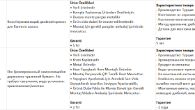 Alper Banyo - Katalog çevirisi