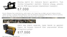 Cnc Router Pazar Araştırması