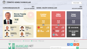Web Yazılım