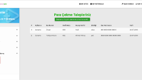 Web Yazılım