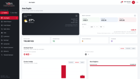 YSM ERP — Üretim Yönetim Paneli (React + Supabase)