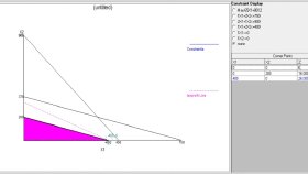 POM-QM PROGRAMİ VE ÖRNEKLERİ