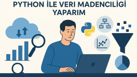 Özel Query Otamasyonu