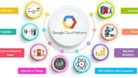 Google Cloud hizmetleri VM - FireWall - Disk Kapasitesi