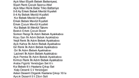 E - Ticaret Sitesi için Anahtar Kelime Analizi