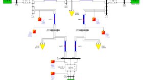 IEEE 9 Baralı Sistem Analizii