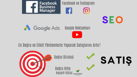 SEO, SEM, Facebook Business Manager, Satış