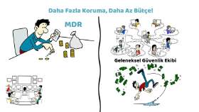 MDR İçin Hazırladığımız Animasyon 