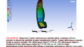 Solidworks te çizilen parçanın Ansys de Statik Analizi