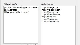 Web Siteye organik trafik/Hit yüklemesi
